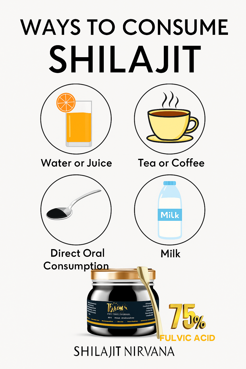 🧘‍♂️ How to Consume Shilajit Effectively – Shilajit Nirvana Guide in 4 steps