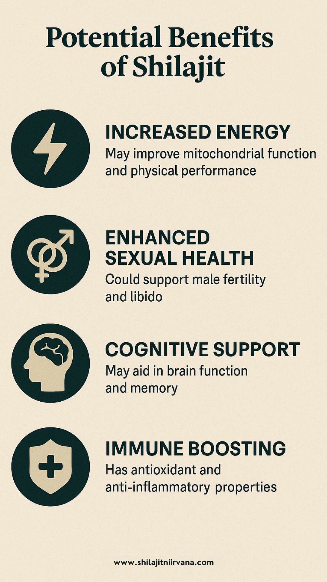 Shilajit Dosage, Safety & Side Effects: Expert Guide for Safe Use in 7 Steps