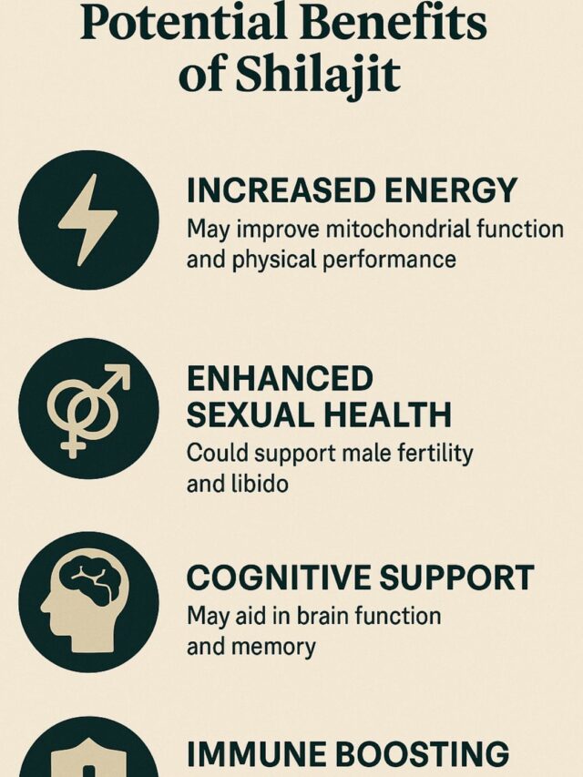 Shilajit Dosage, Safety & Side Effects: Expert Guide for Safe Use in 7 Steps