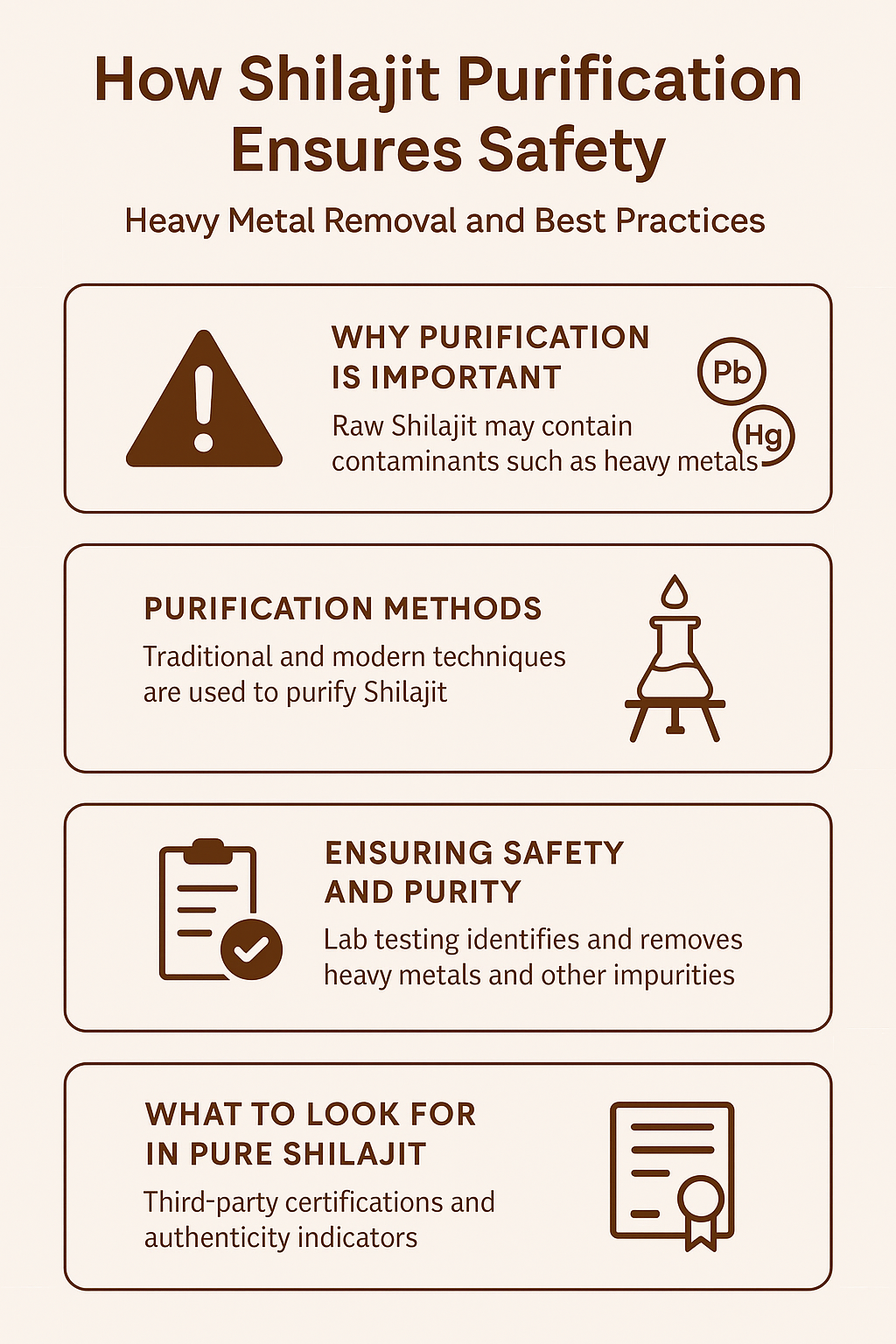 Shilajit Purification Explained in 4 steps: How We Remove Heavy Metals for Safe, Pure Resin