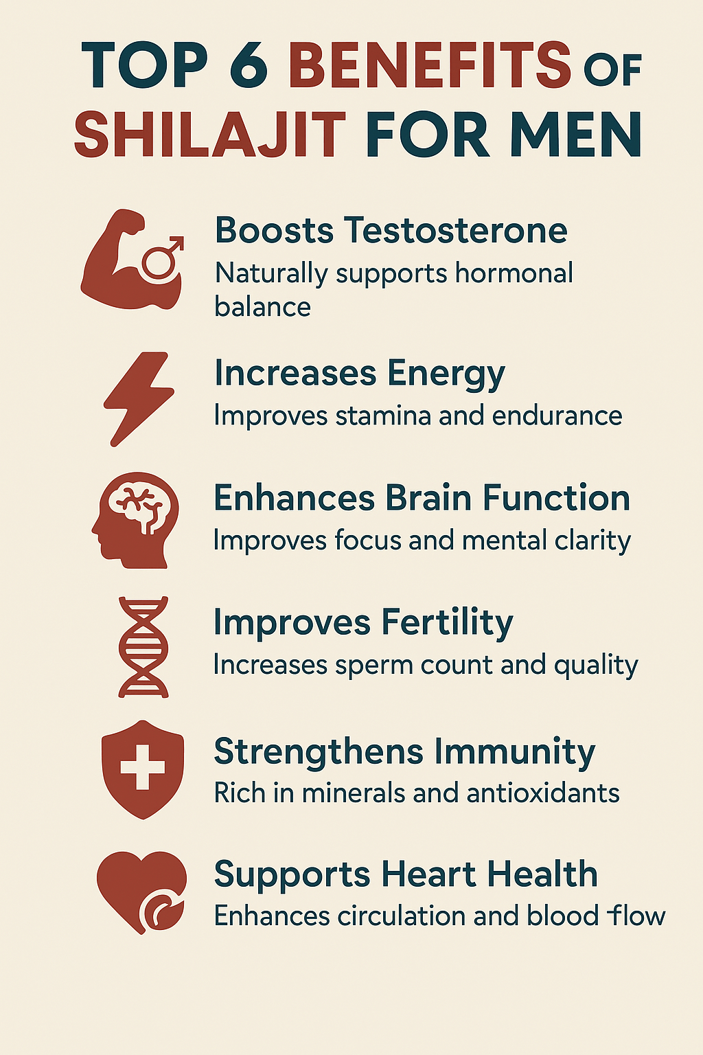 Shilajit Benefits for Men: 6 Steps Unlocking Ancient Vitality for Modern Life